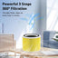 Filtro repuesto Levoit Core 300 pack 2 amarillo
