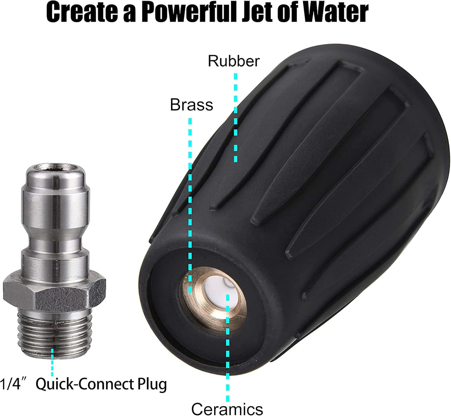 Boquilla turbo lavadora 1/4" 3600 PSI