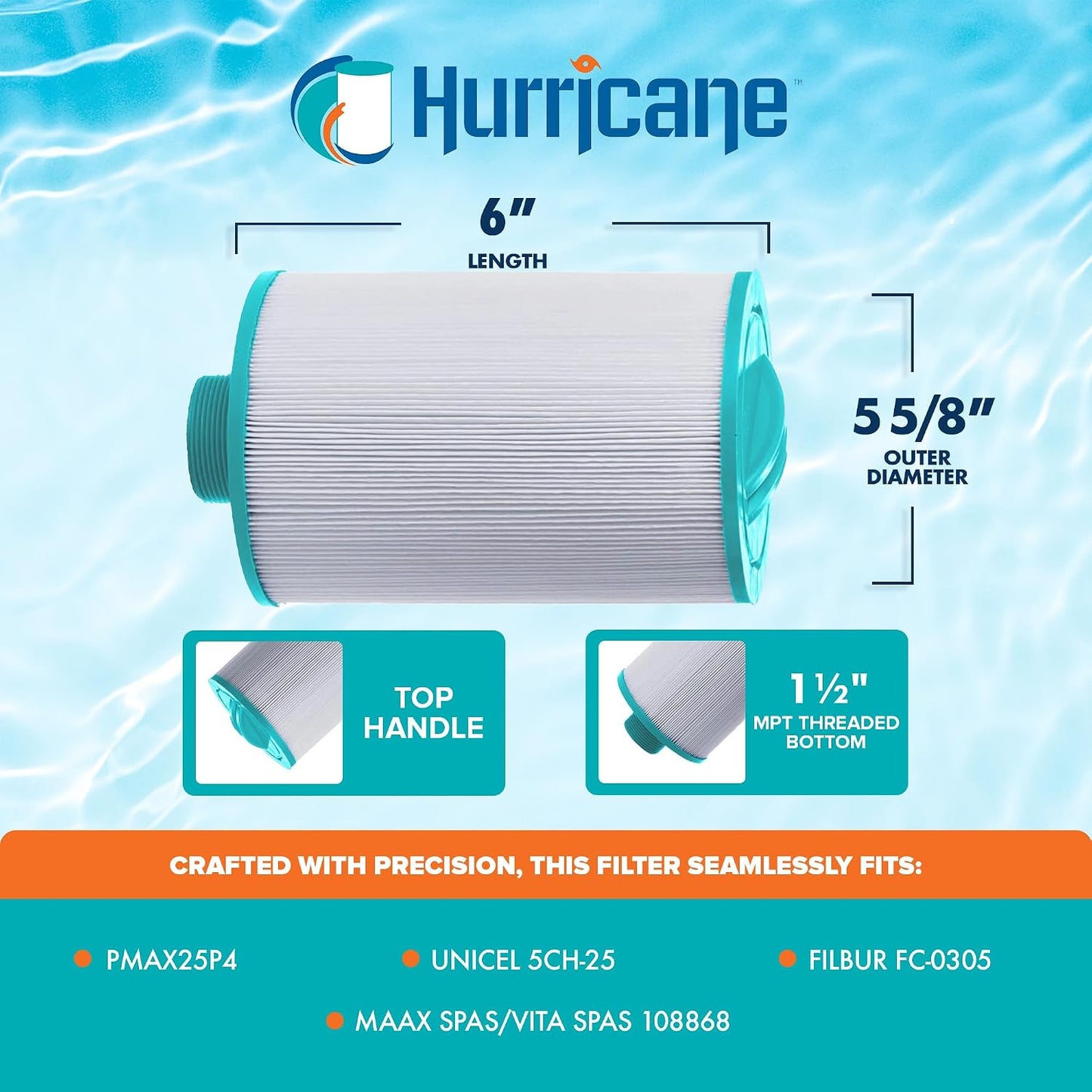 Filtro spa repuesto Pleatco PMAX25P4 Unicel 5CH-25