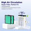 Filtro aire H13 True HEPA 4en1 carbón activado MK04 pack 3