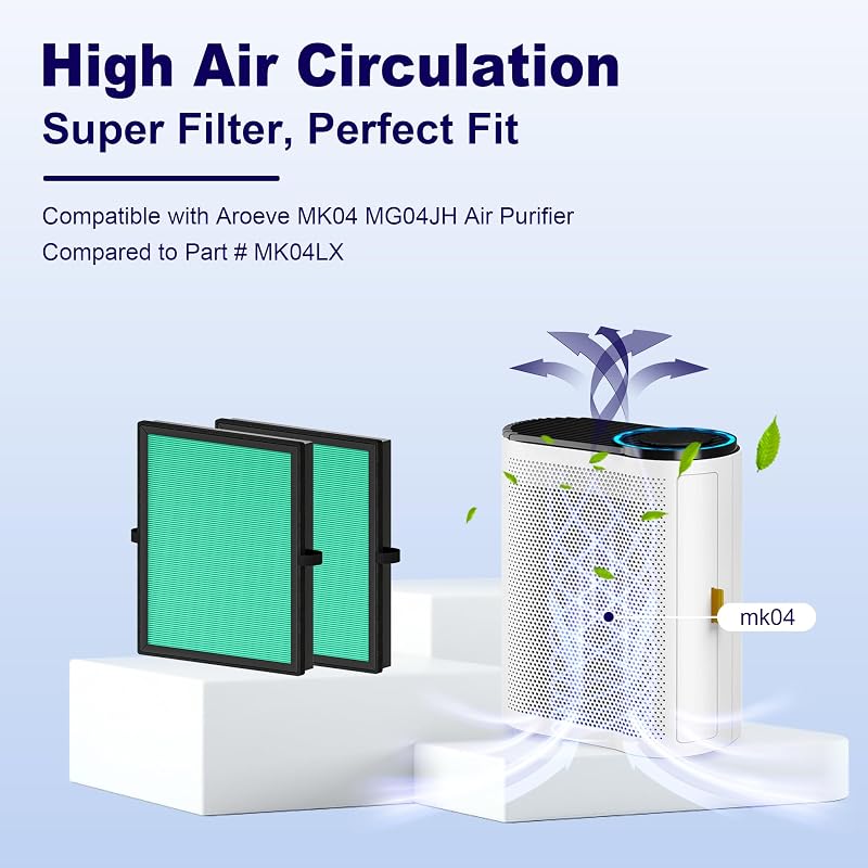 Filtro aire H13 True HEPA 4en1 carbón activado MK04 pack 3