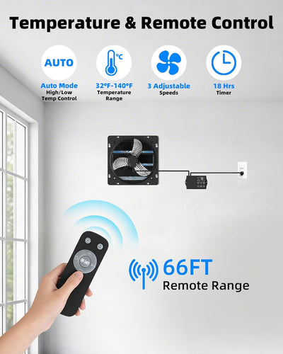 Ventilador escape 8pulg termostato control remoto 760CFM