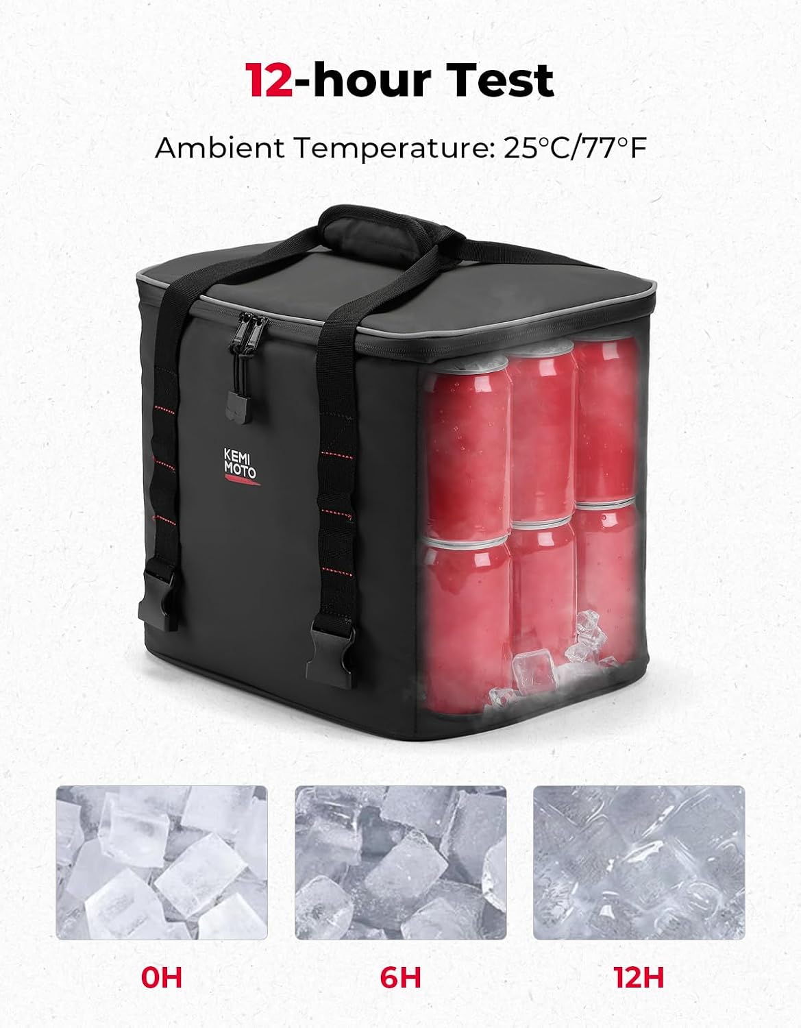 Bolsa comida aislada motocicleta 20L impermeable 900D