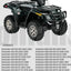 Motor arranque Bombardier Can-Am Outlander 330-450 Defender