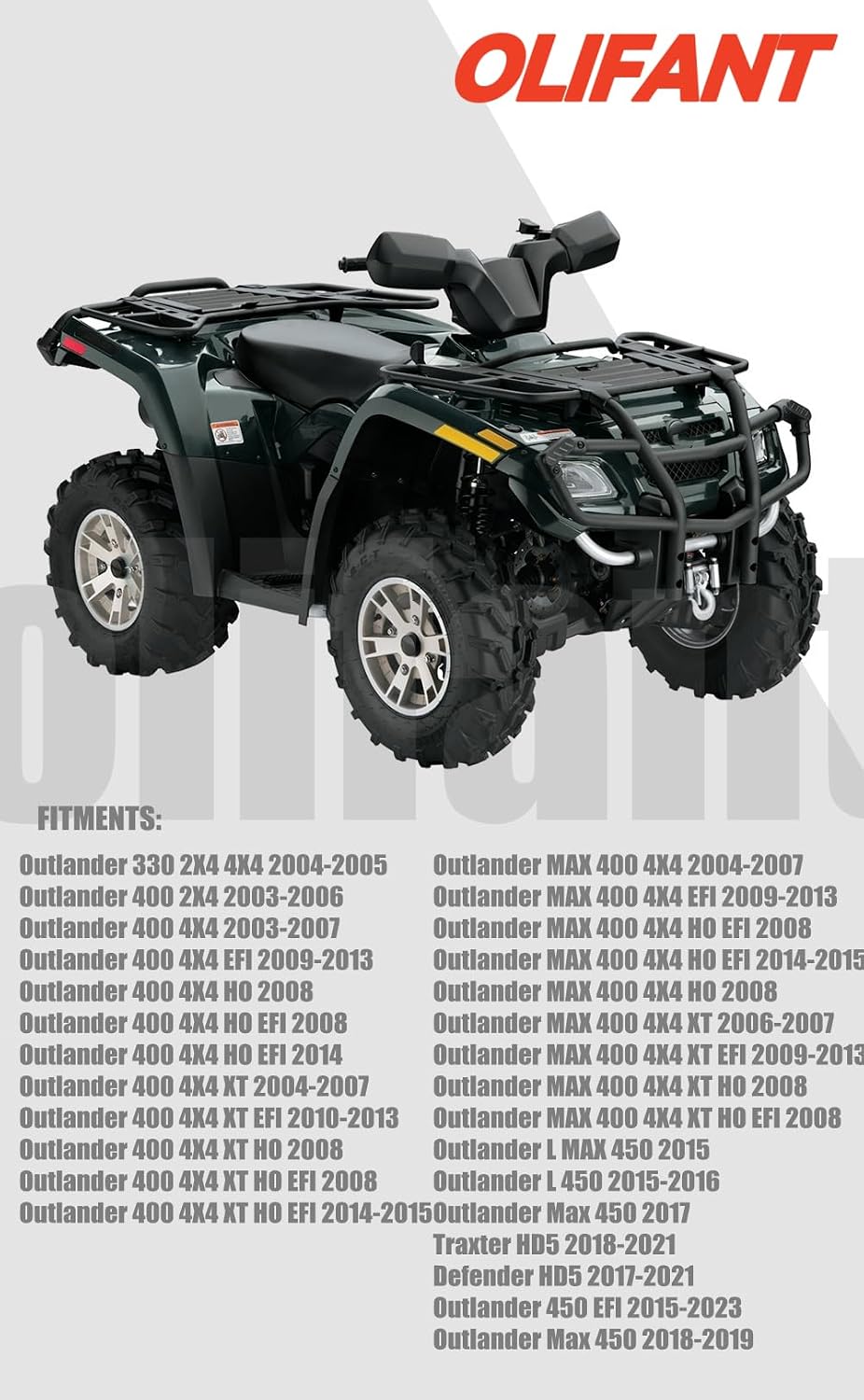 Motor arranque Bombardier Can-Am Outlander 330-450 Defender