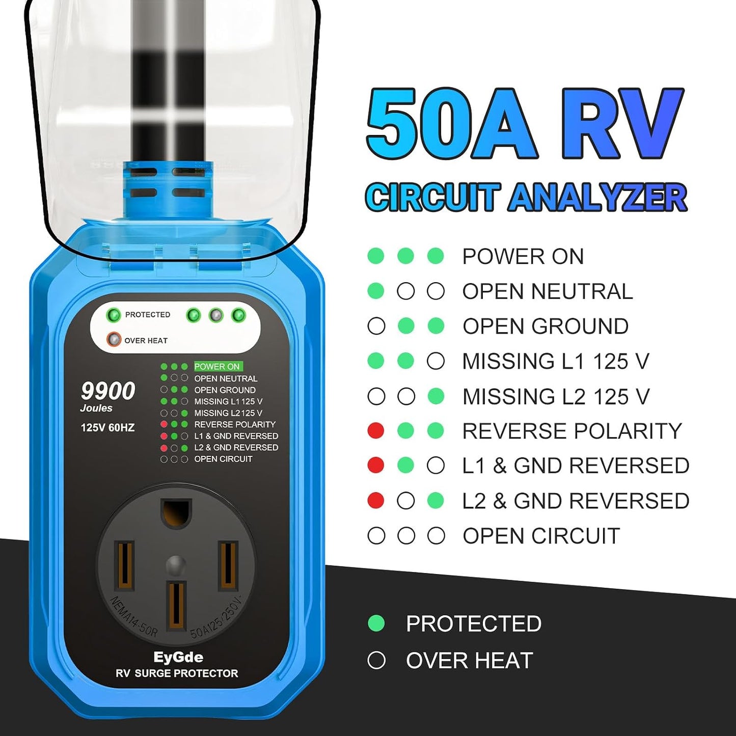 Protector sobretensiones RV 50A impermeable