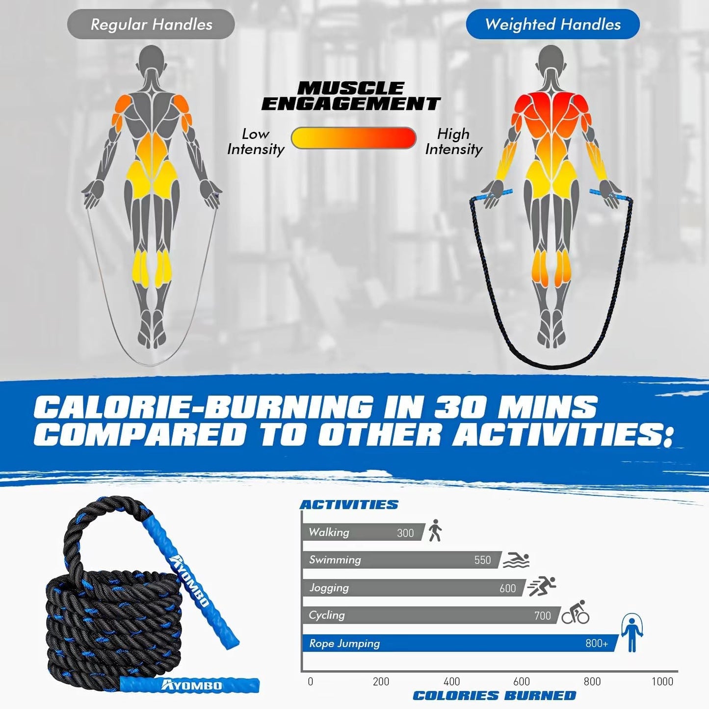 Cuerda saltar pesada para fitness boxeo cardio