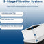 Repuesto filtro HEPA H13 y carbón purificador Blue Pure