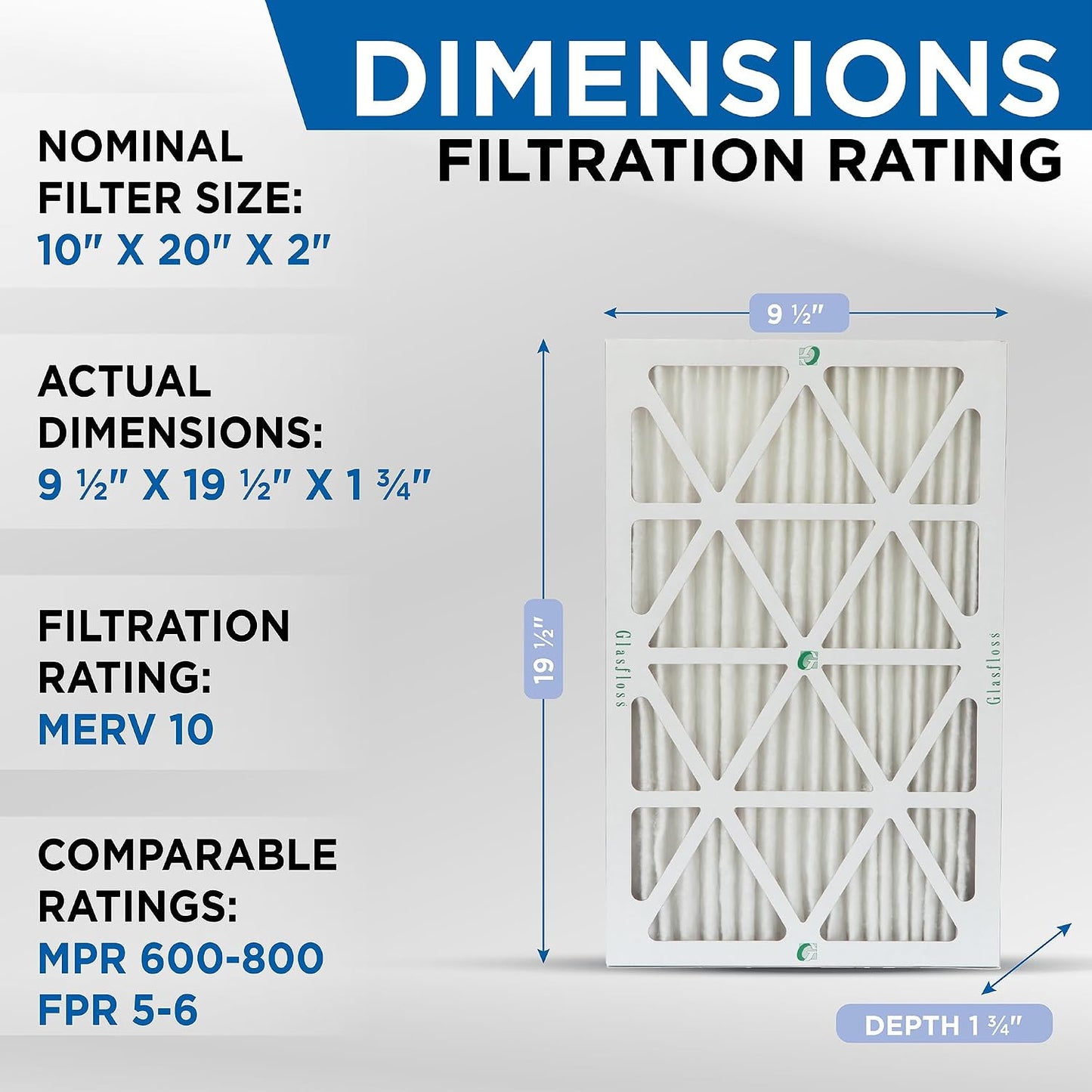 Filtros aire plisados MERV 10 10x20pulg caja 6