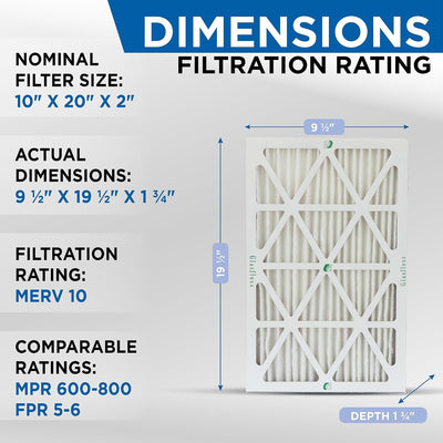Filtros aire plisados MERV 10 10x20pulg caja 6