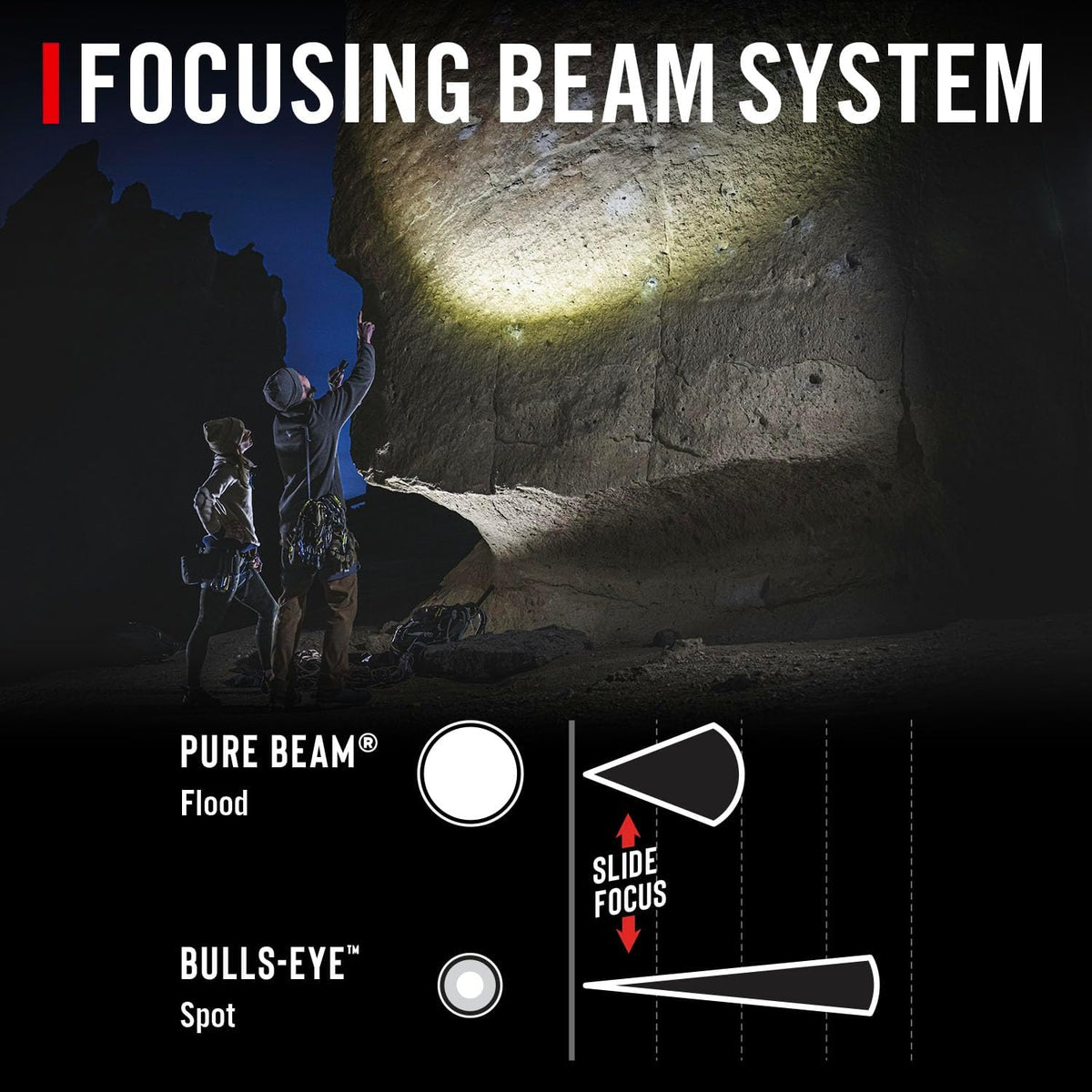 Linterna LED USB-C 2600lúmenes Pure Beam 4 modos color rojo