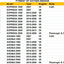 2 Sensores O2 Delanteros Comp Chevrolet Express 07-15