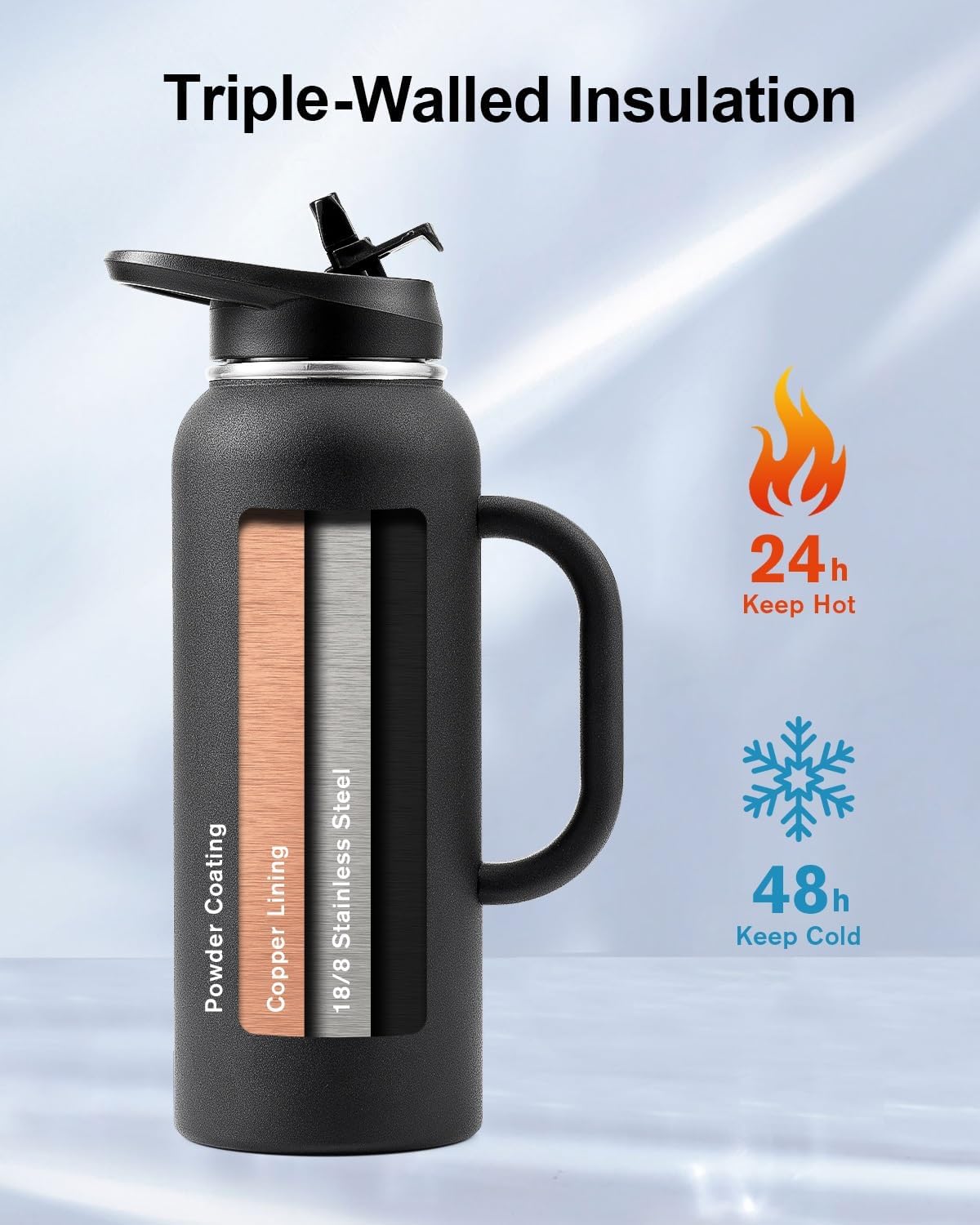 Botella agua acero inox 40oz asa tapa pajilla negro