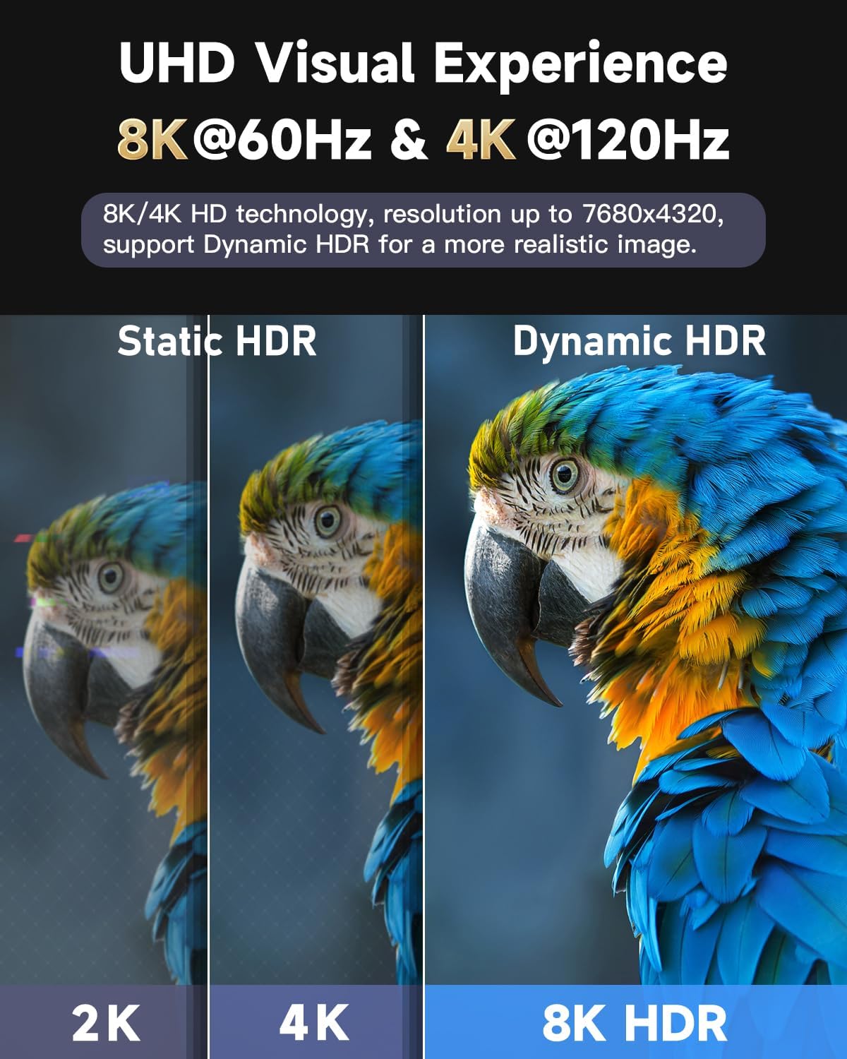 Cable HDMI 8K 30pies 48Gbps soporta HDR 4K 120Hz