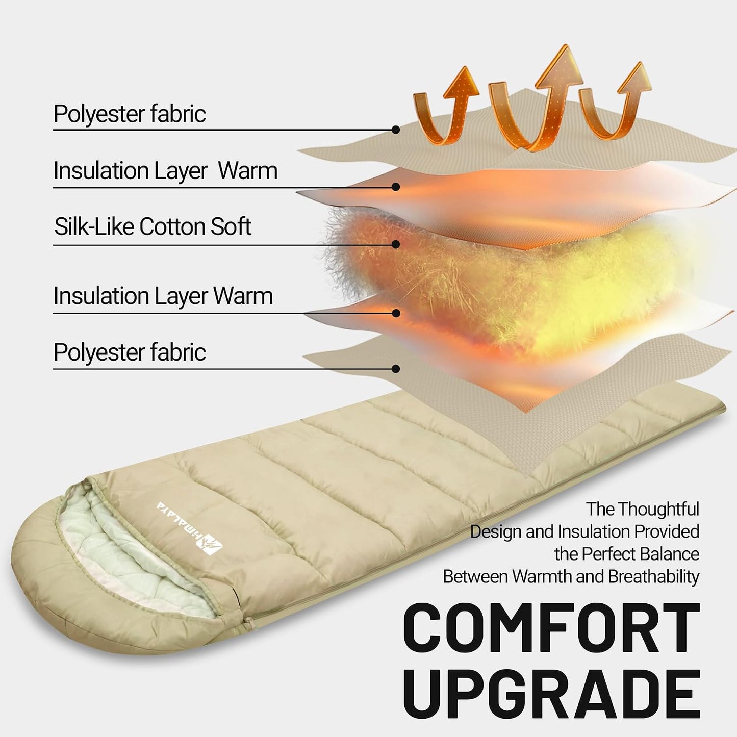 Saco dormir impermeable ligero camping portátil