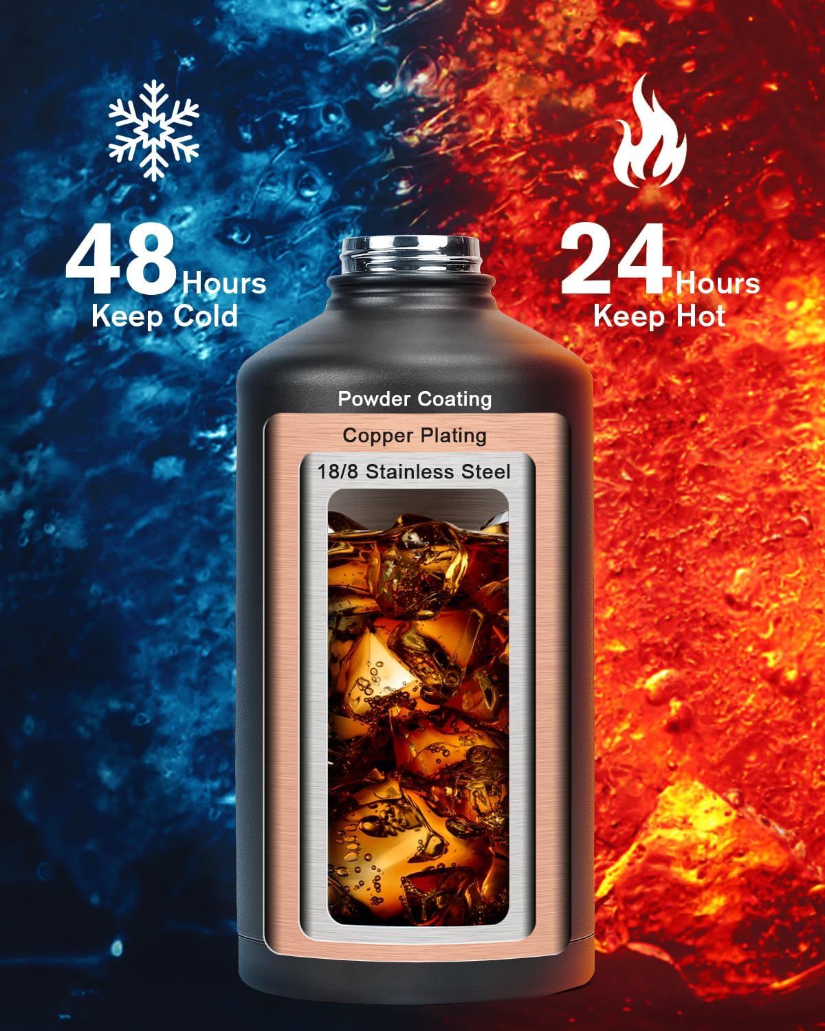 Botella agua acero inox 128oz sin BPA fría 48h color negro