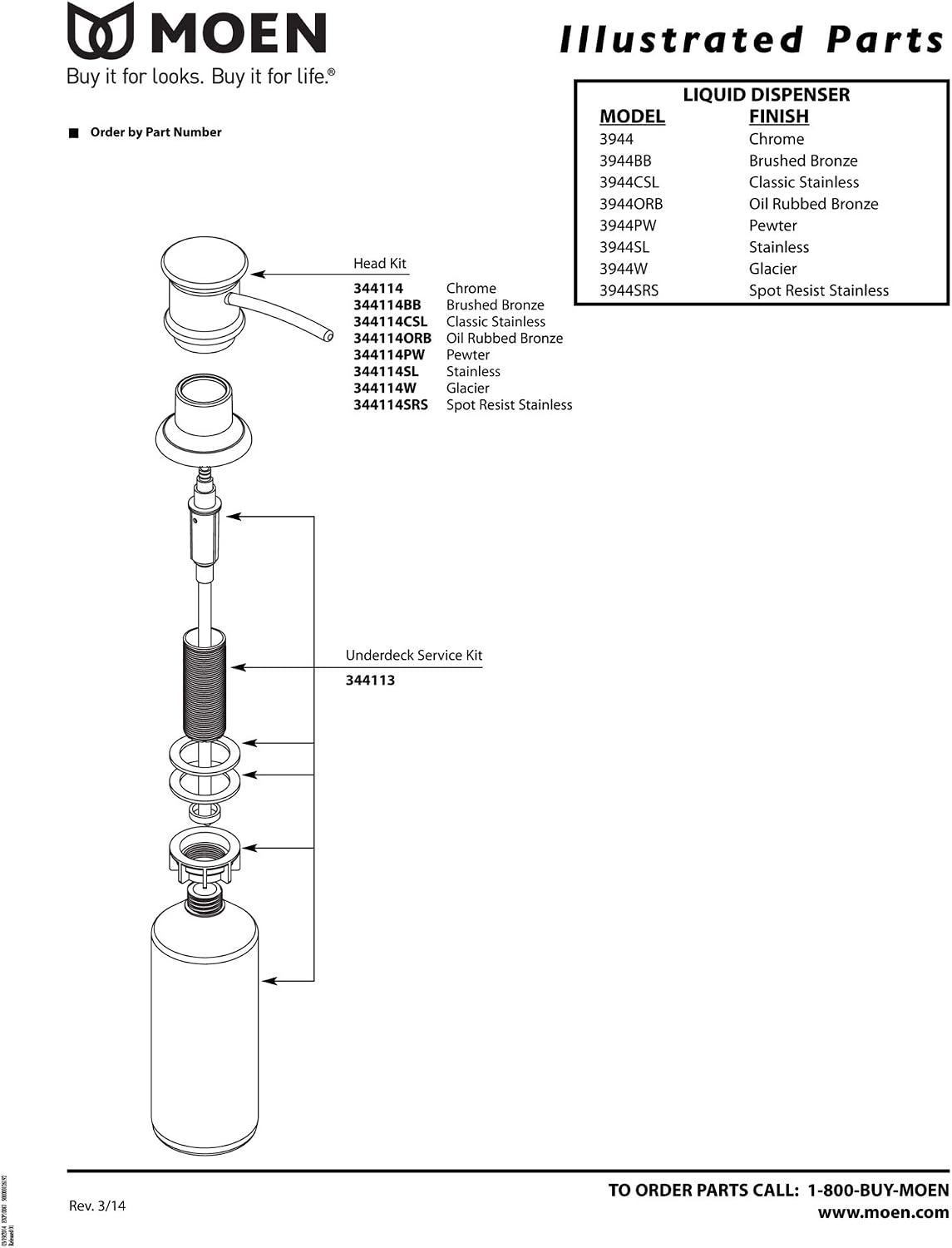 Dispensador jabón cocina recargable negro mate