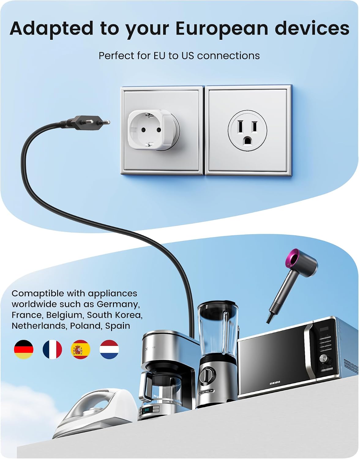 2 Pack Adaptador Enchufe Europa a EE.UU.