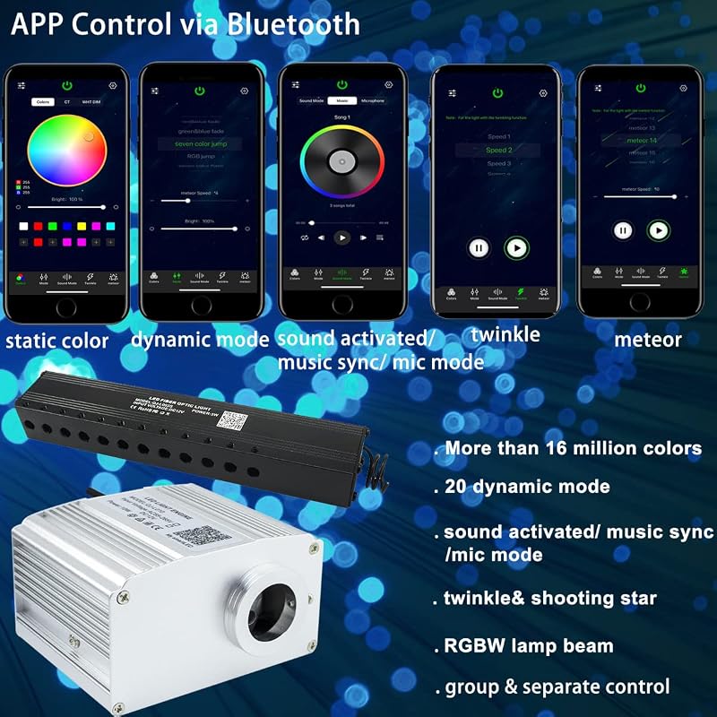 Fibra óptica RGBW 13.1ft con control APP para coche y hogar