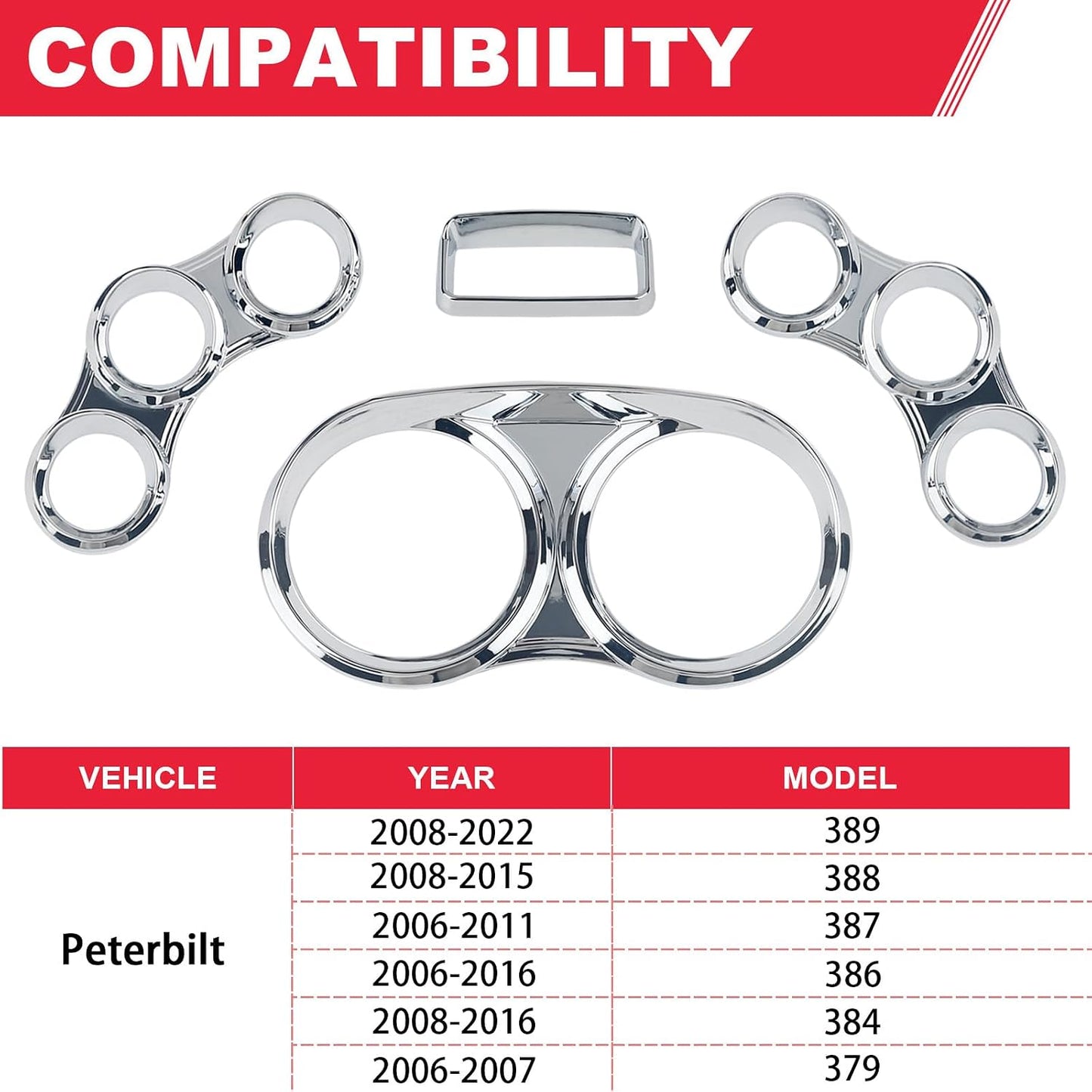 Kit cubierta salpicadero comp Peterbilt 2006 cromado