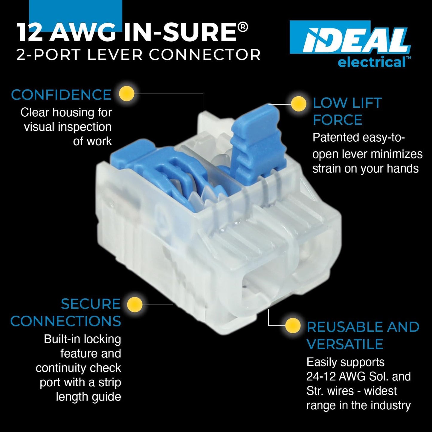 Conector Ideal Electrical 12 AWG 2-Puerto caja 150