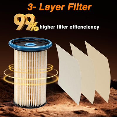 Filtro combustible diesel 3 capas VW Passat TDi 2.0L 12-14