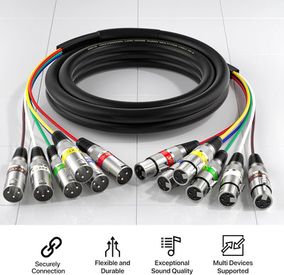 Cable Serpiente XLR 6 Canales 3pies 2 Pack