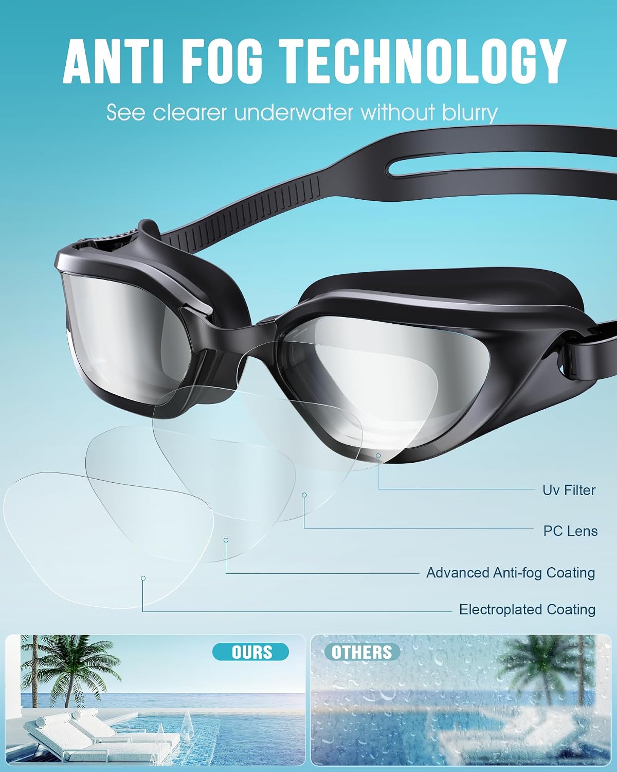 Gafas natación unisex adulto anti niebla anti UV vista