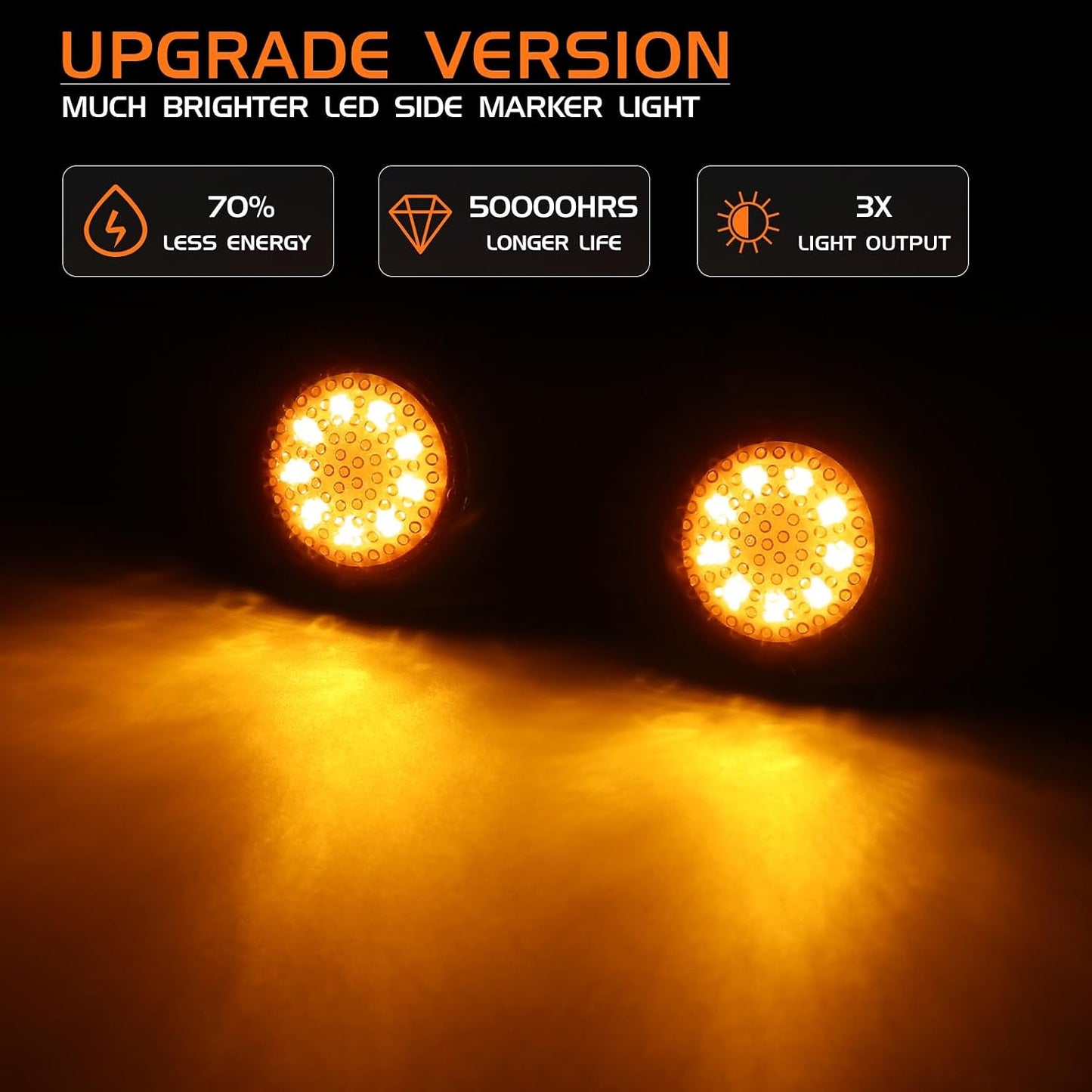 Luces LED ámbar para Ford Transit Connect 2010-21