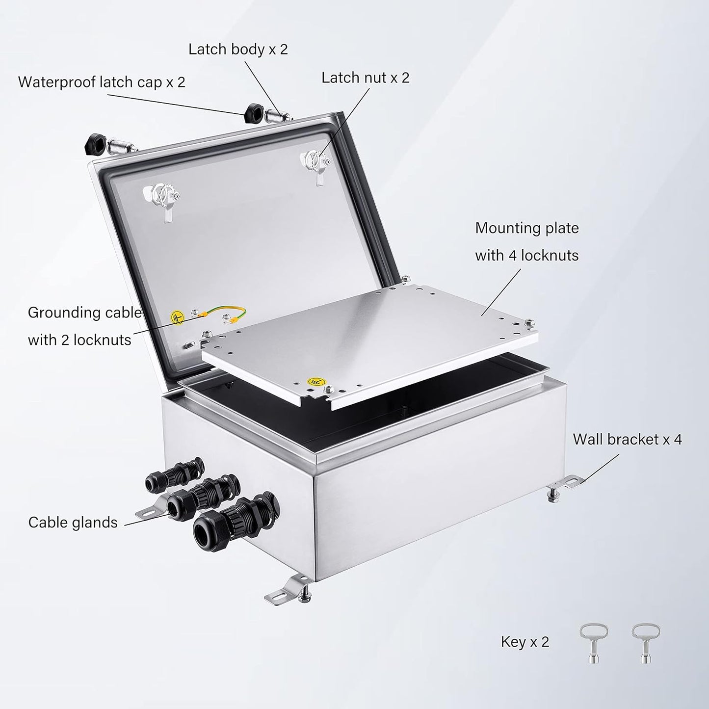 Caja acero inox IP65 para equipo electrónico 16x12x6pulg