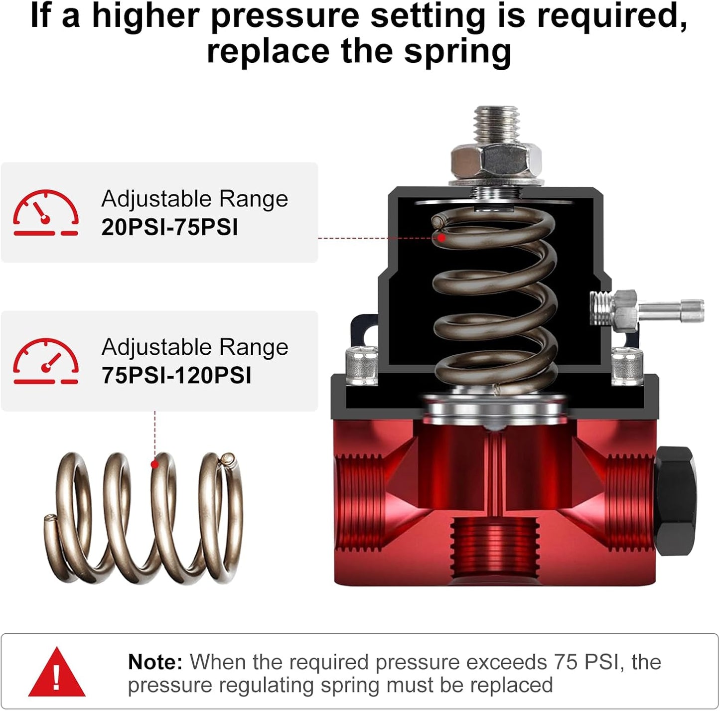 Regulador presión combustible 6AN EFI ajustable 20-120PSI
