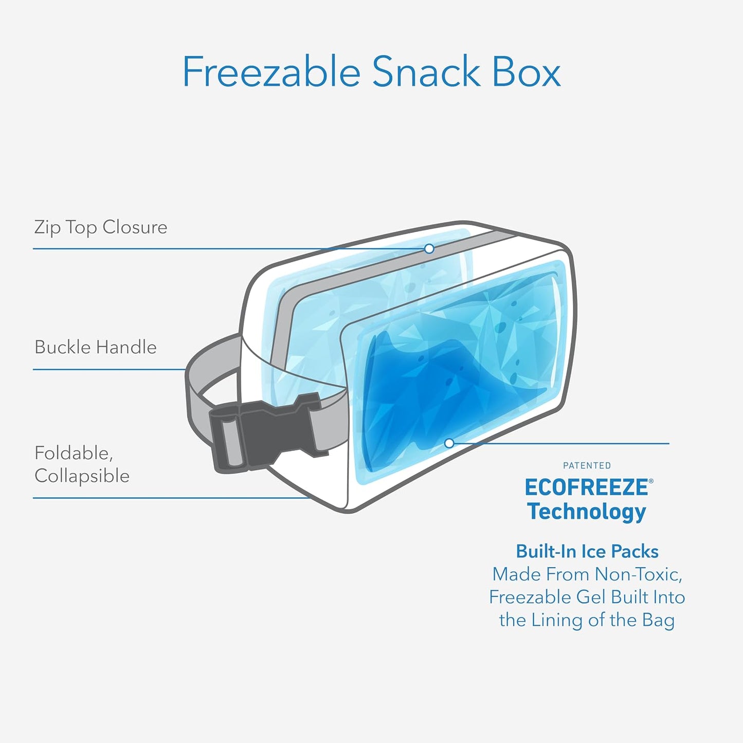 Caja congelable Lavanda ECOFREEZE reutiliz. con cremallera