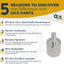 Pin para tabla cortar True pack 3