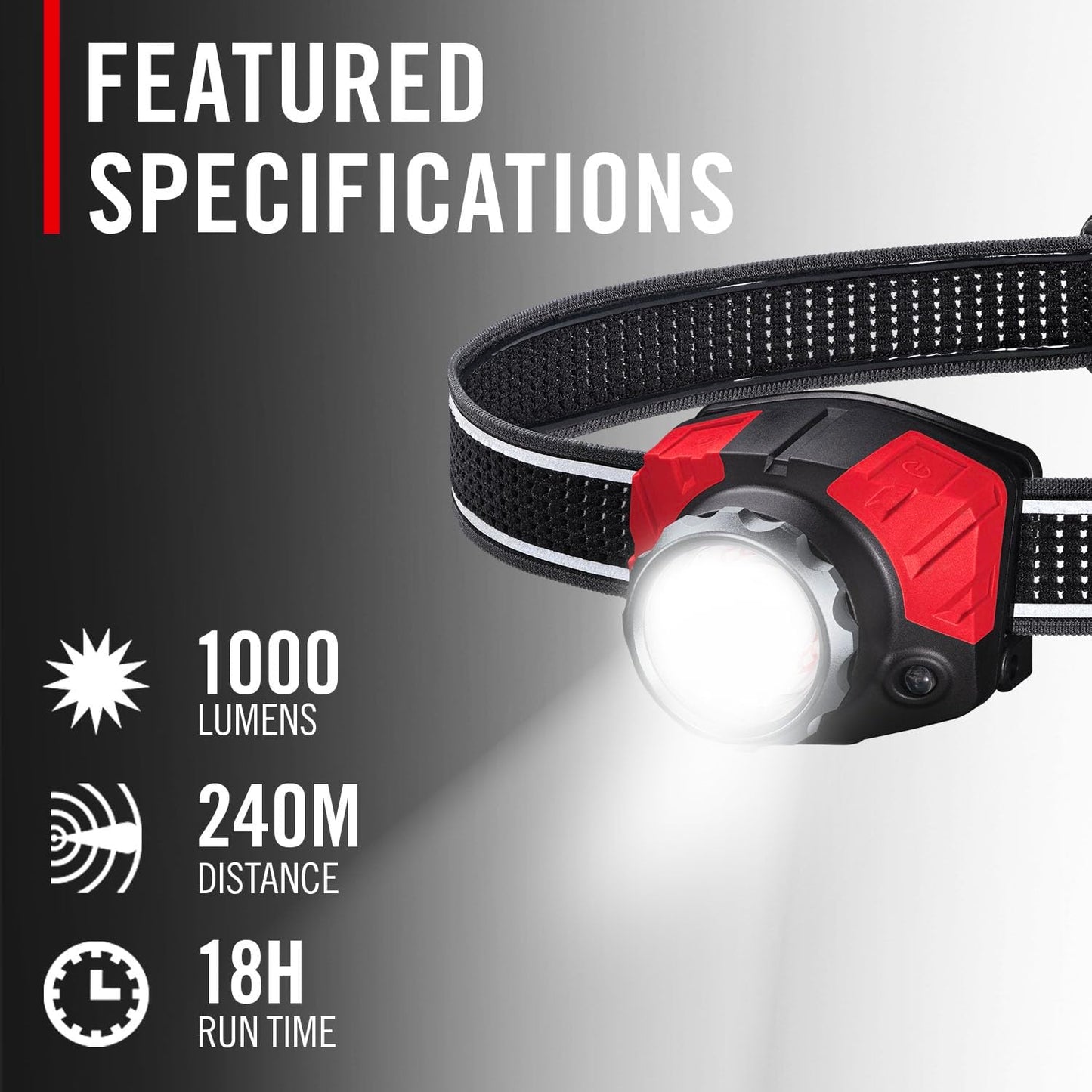 Linterna frontal LED recargable 1000 lúmenes tricolor