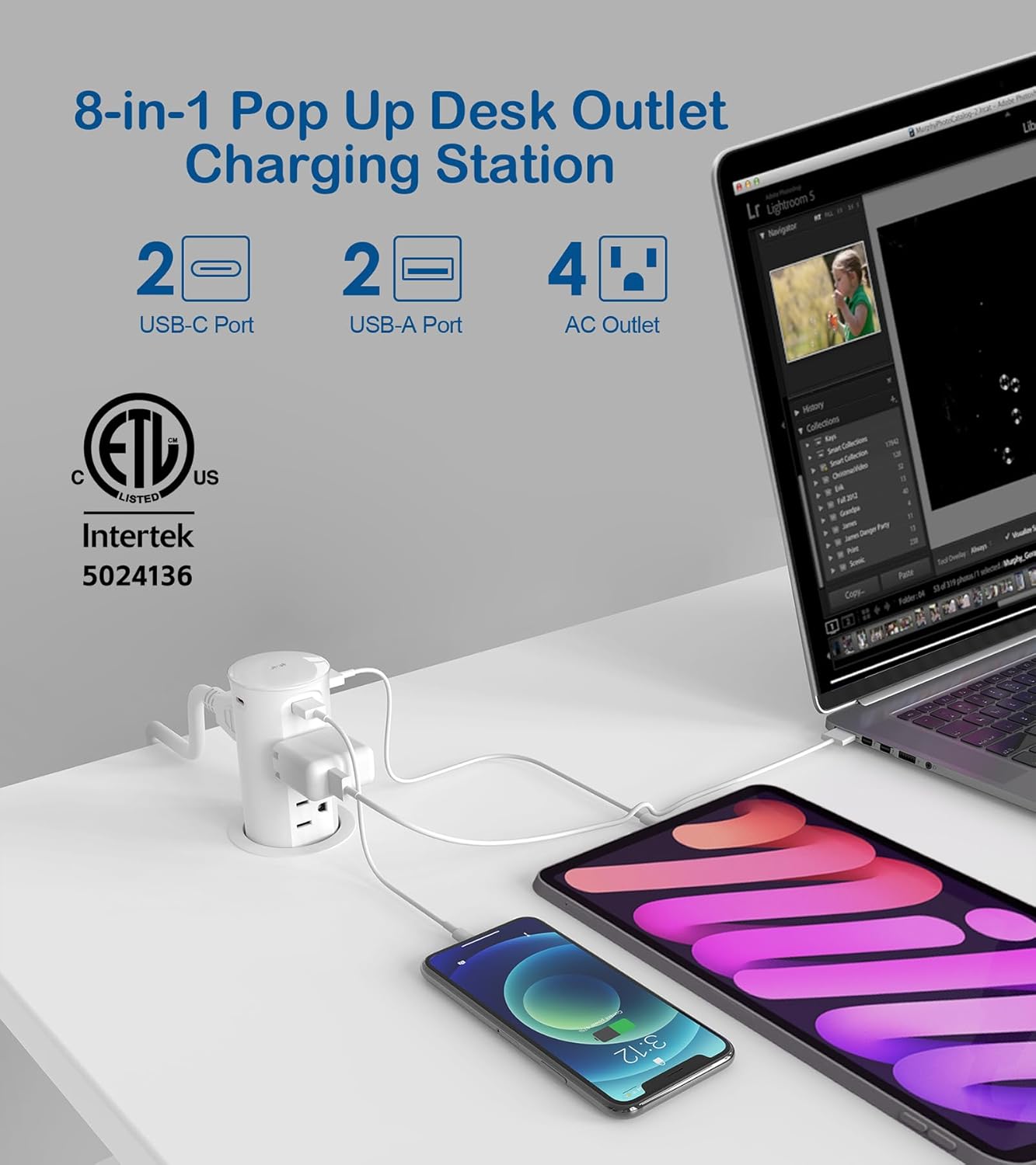 Toma corriente empotrada 2.5pulg USB C 20W 4 puertos 15A