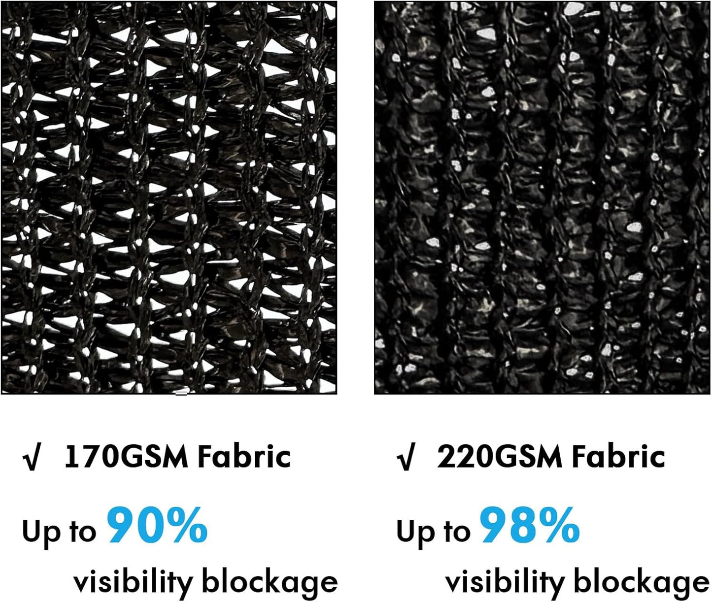 Valla privacidad 5x50ft panel 220 GSM ojales latón negro