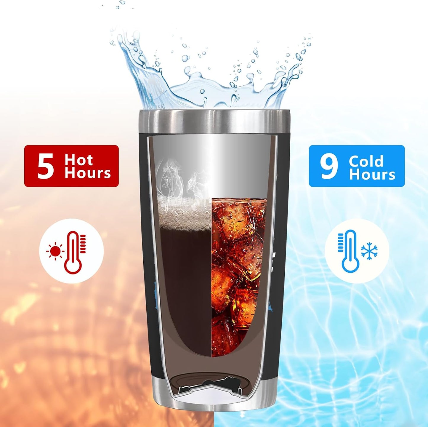 Vaso térmico acero inox doble pared 20