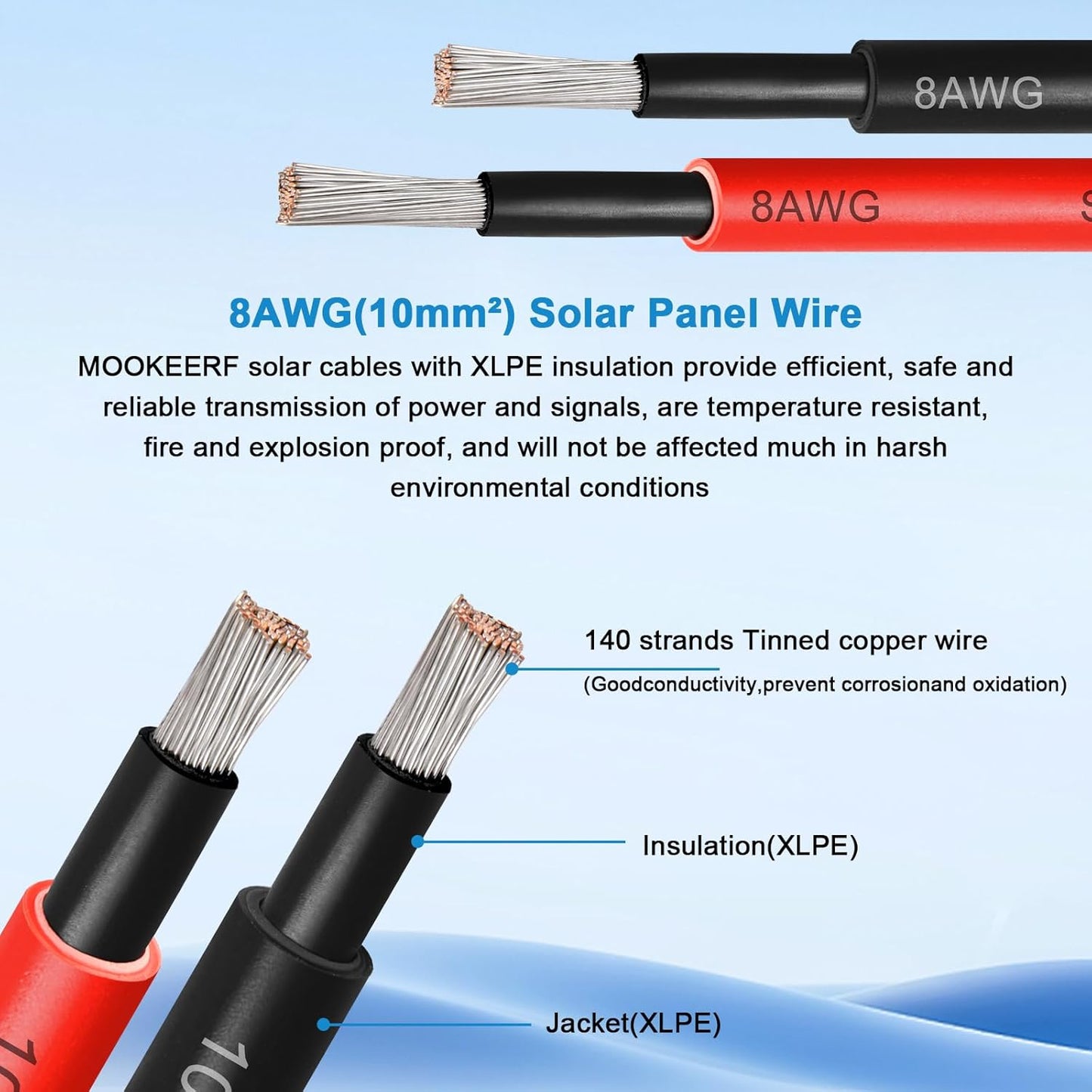 Cable solar 5ft 8AWG con conectores impermeables