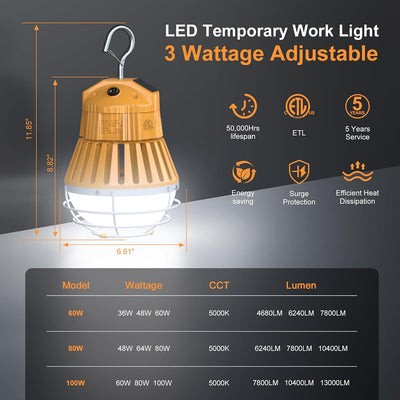 Luz trabajo LED 60W 5000K colgante portátil 10pulg