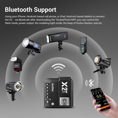 Disparador flash inalámbrico Canon 2.4G 328pies HSS Bluetooth