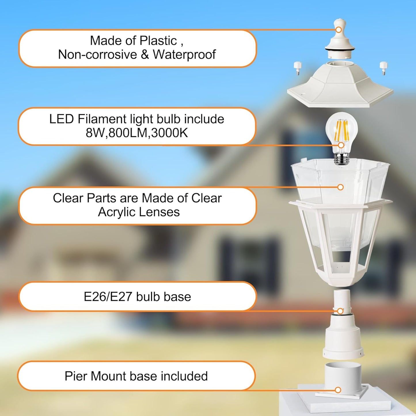 Luz poste exterior blanca impermeable enchufe E26