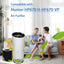 2 Filtro H13 HEPA y 8 prefiltros carbón Hunter HP670