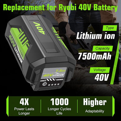 2 Baterías Ryobi 40V comp OP4050A Verde