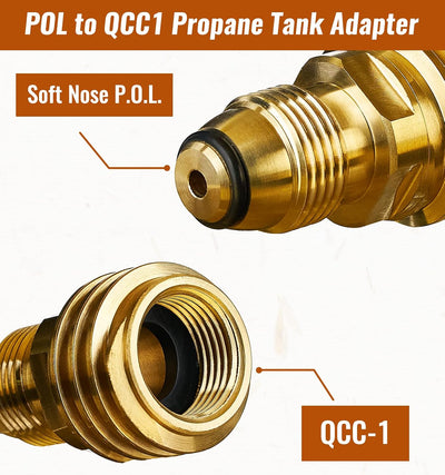 Adaptador propano POL a QCC1 válvula tanque manguera