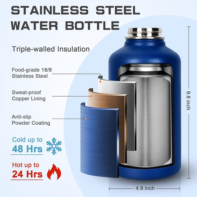Botella agua aislada acero inox 64oz sin BPA popote 2en1