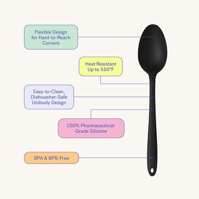 Cuchara silicona antiadherente cocina resistente calor 33cm