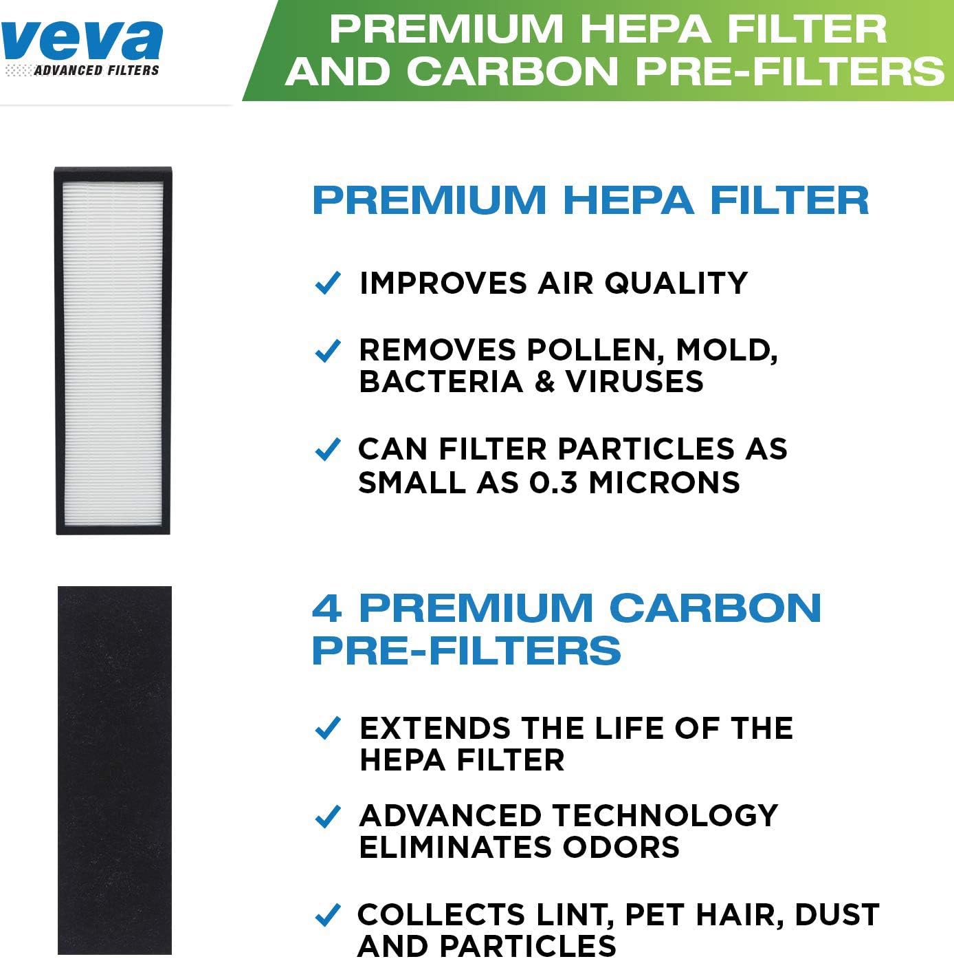 Filtro HEPA B para Germ Guardian AC4825 1 + 4 prefiltros