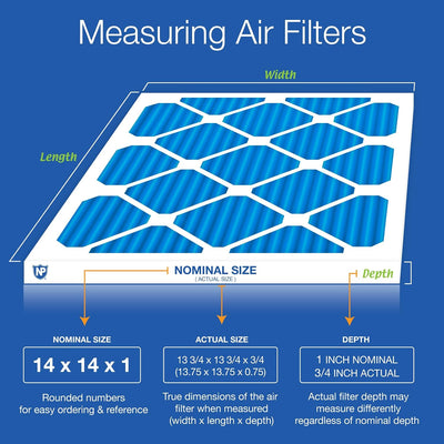 Filtros aire carbono MERV 7 14x14x1 set 4