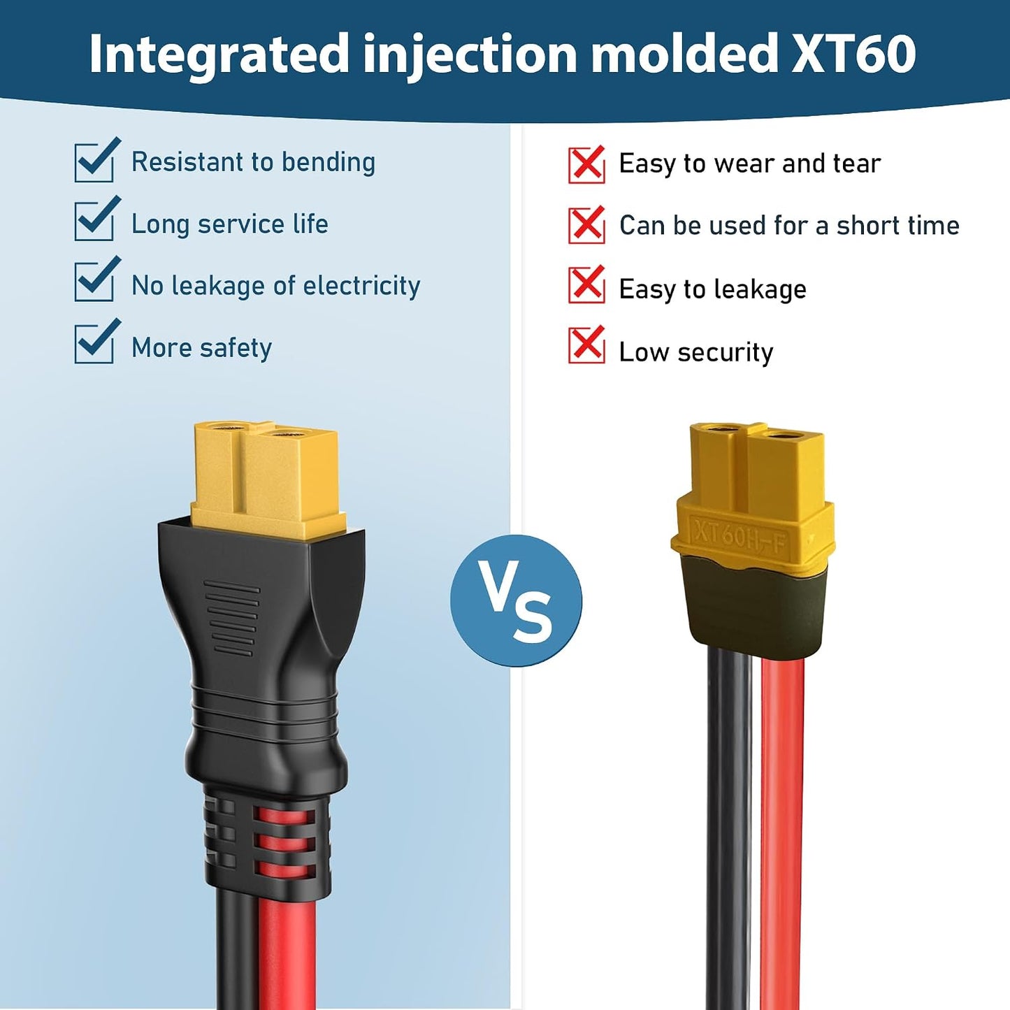 Cable carga solar XT60 10AWG adaptador 3.2pies