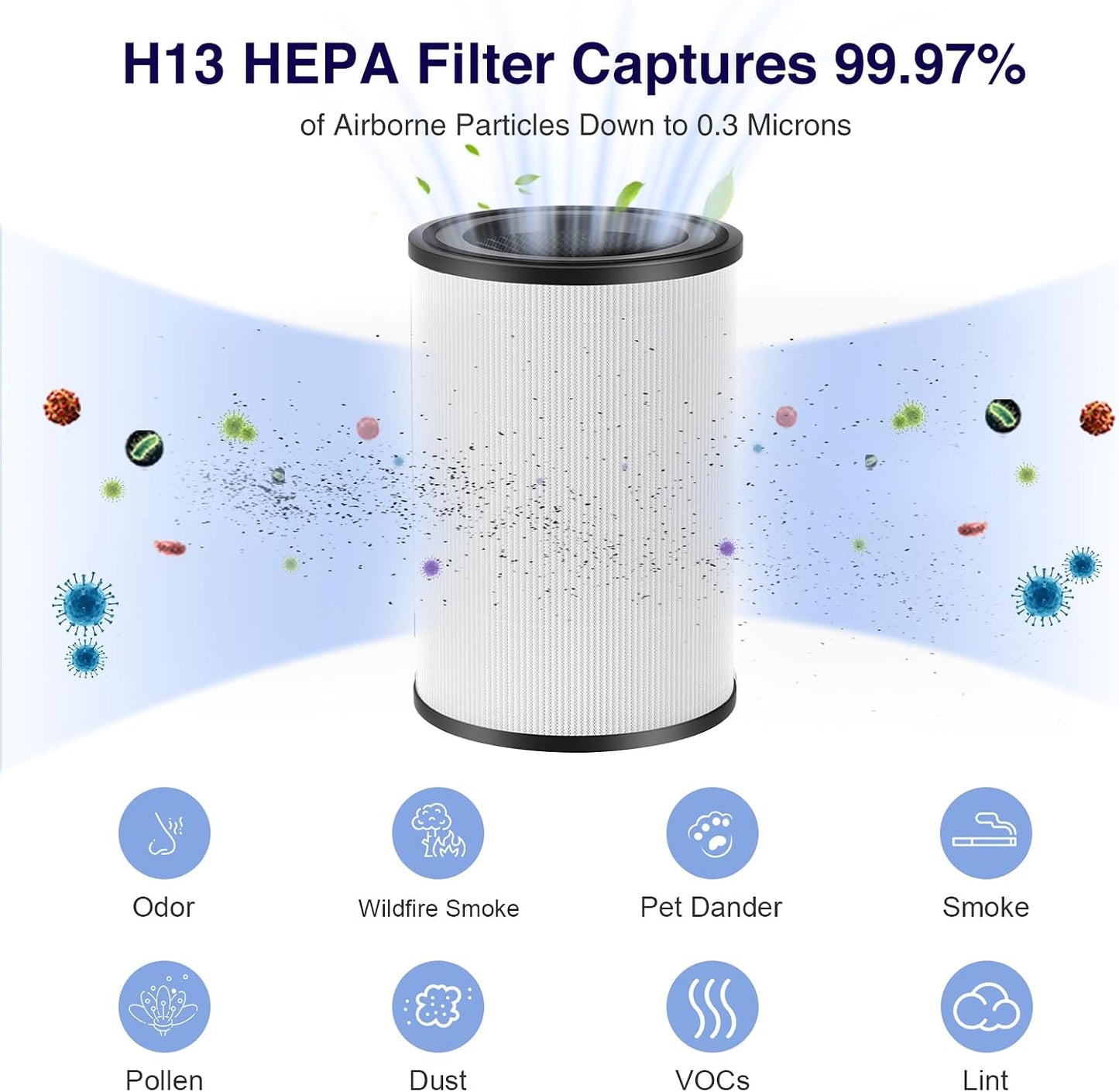 Filtro aire H13 HEPA original para purificador AP202